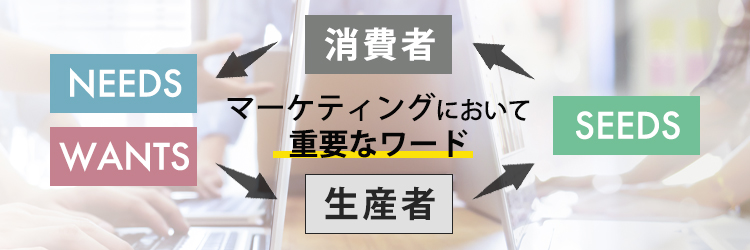 ニーズ・シーズ・ウォンツとは？それぞれの違いは？