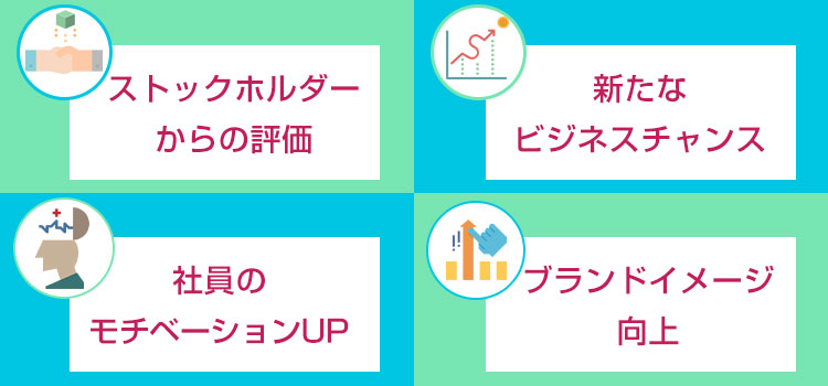 企業がSDGsに取り組むメリット