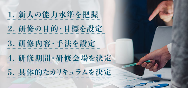 新人研修の計画を立てる方法