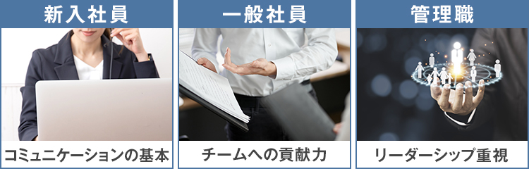 【研修対象別】コミュニケーション研修の内容