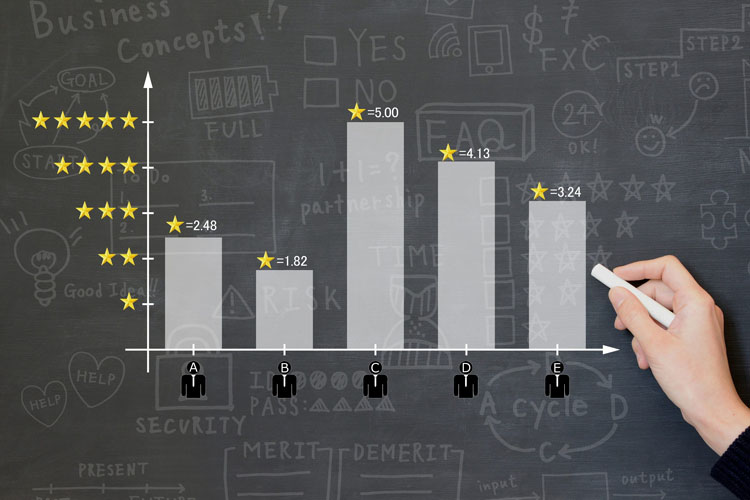 人事評価制度の事例を6つ紹介！職業能力評価基準とは？