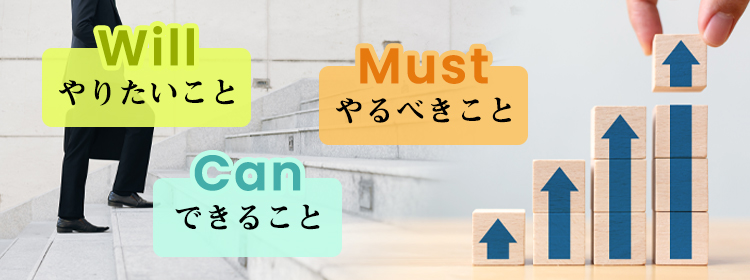 キャリア形成に欠かせない「Will-Can-Must」