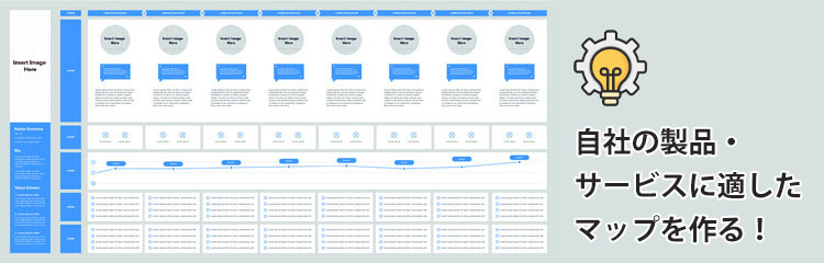 カスタマージャーニーマップの作り方